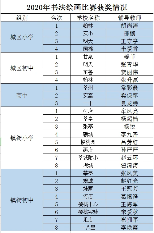 如何借助智能健康工具提高篮球技能和表现_0